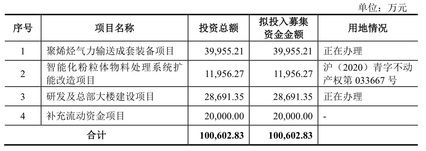 博實股份股吧，探究企業(yè)潛力與價值，博實股份股吧，深度探究企業(yè)潛力與價值