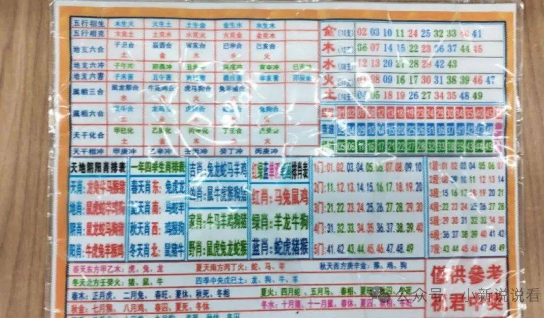澳門(mén)四肖八碼期期準(zhǔn)免費(fèi)看——揭秘彩票預(yù)測(cè)真相，澳門(mén)四肖八碼期期準(zhǔn)揭秘，彩票預(yù)測(cè)真相大揭秘