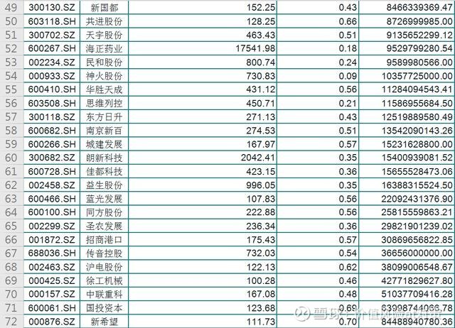 全部股票一覽表，最新行情、專業(yè)分析與投資建議，最新股票行情一覽表，專業(yè)分析與投資建議全攻略
