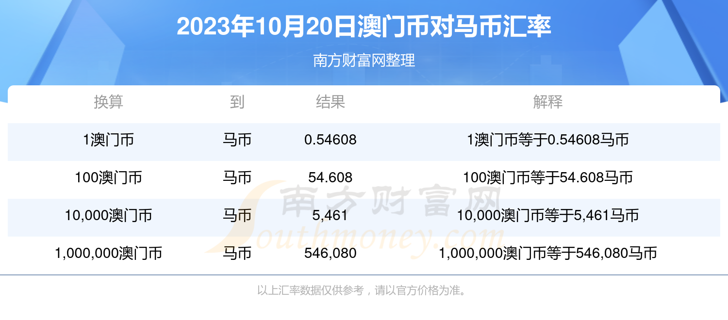 2023年今晚澳門特馬開獎(jiǎng)結(jié)果揭曉，揭曉最新開獎(jiǎng)動(dòng)態(tài)及中獎(jiǎng)號(hào)碼分析，2023年澳門特馬最新開獎(jiǎng)結(jié)果及中獎(jiǎng)號(hào)碼分析