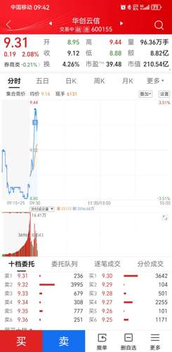 深度解析，600816股吧的獨特魅力和投資前景，深度解析，股吧的獨特魅力與600816投資前景展望