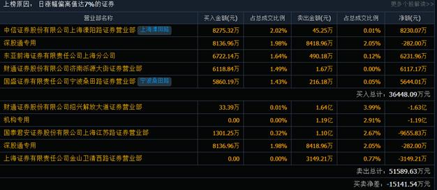 攀鋼釩鈦股票行情深度解析，攀鋼釩鈦股票行情全面解析與深度探討