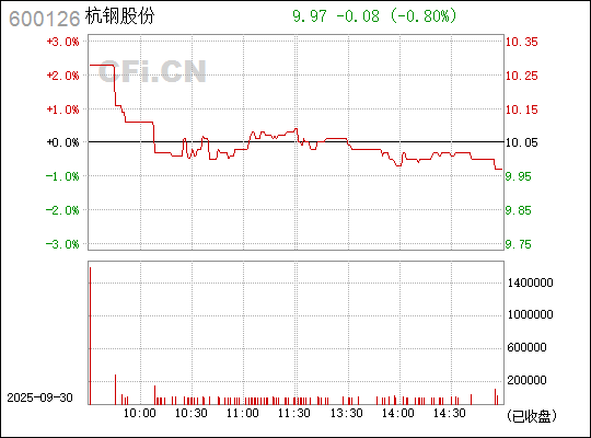 探索杭鋼股份股吧，解讀企業(yè)潛力與價值，杭鋼股份股吧深度解析，企業(yè)潛力與價值展望