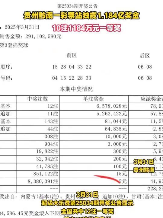 新奧門開獎結果 開獎記錄表