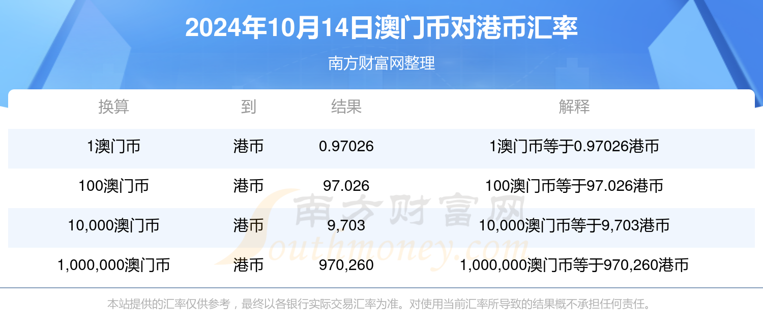 澳門今晚必開一肖預測，揭秘生肖運勢與幸運數(shù)字666的奧秘（附詳細分析與建議），澳門今晚生肖預測揭秘，幸運數(shù)字666與生肖運勢深度解析（附建議與預測）