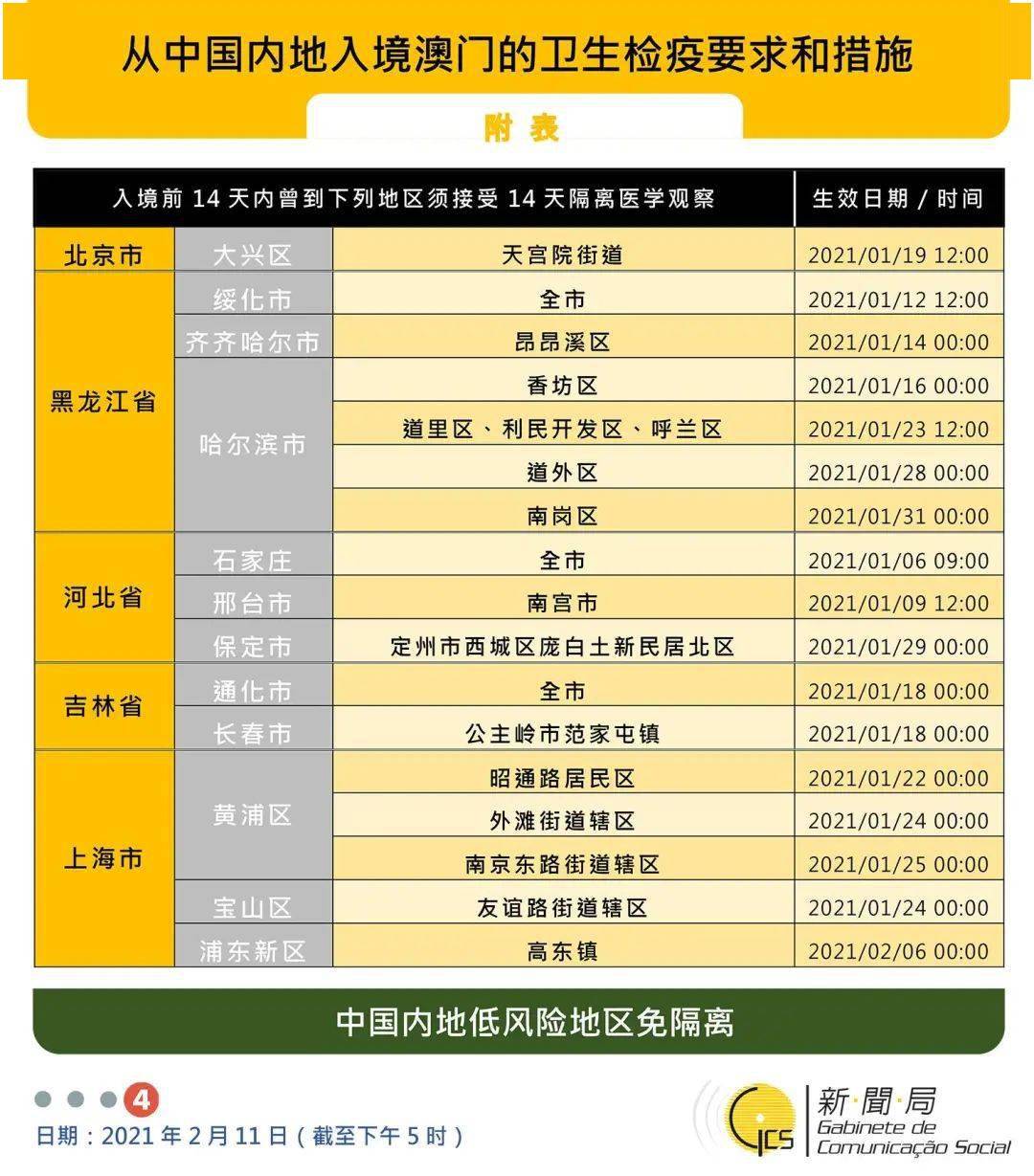新澳門六開獎結(jié)果記錄49，探索與解析，澳門六開獎結(jié)果記錄探索與解析，揭秘49期開獎結(jié)果
