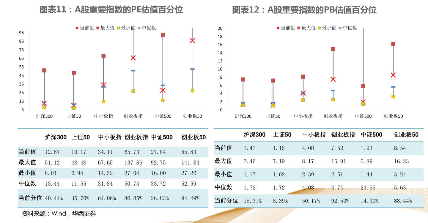 關(guān)于320003基金今天凈值的全面解析，320003基金今日凈值深度解析