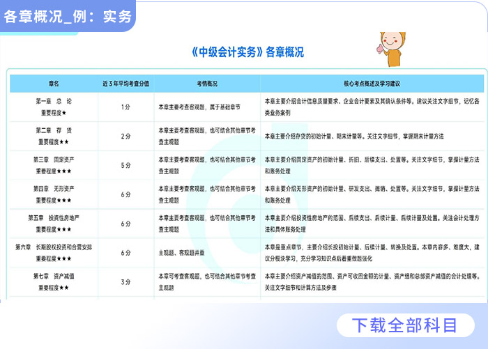 重磅福利2025全年資料免費(fèi)大全——一站式獲取所有你需要的知識(shí)，重磅福利，2025全年資料一站式免費(fèi)獲取，知識(shí)大全免費(fèi)分享！