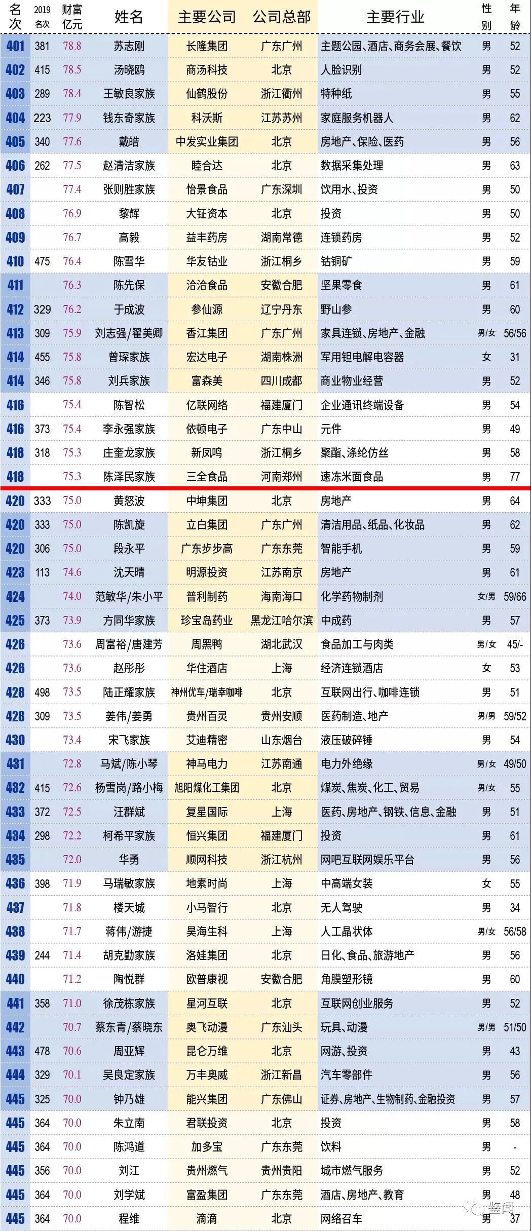 新澳門彩歷史開獎記錄走勢圖，深度解析與預(yù)測，澳門彩歷史開獎記錄走勢圖深度解析及預(yù)測報告
