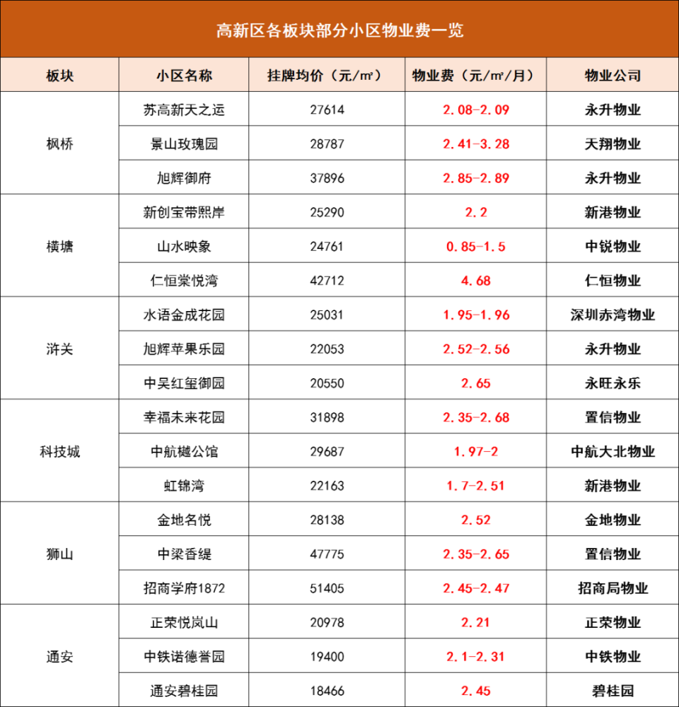 新澳門開獎結(jié)果及開獎記錄表詳解，澳門最新開獎結(jié)果及記錄表全面解析