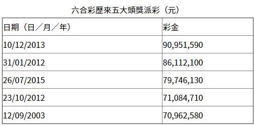 香港彩票開獎(jiǎng)結(jié)果最新解析，4887鐵算背后的秘密，香港彩票開獎(jiǎng)結(jié)果最新解析，揭秘4887鐵算背后的秘密