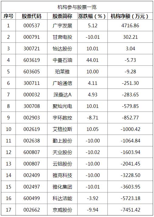 京威股份股票，深度解析與前景展望，京威股份股票深度解析及前景展望