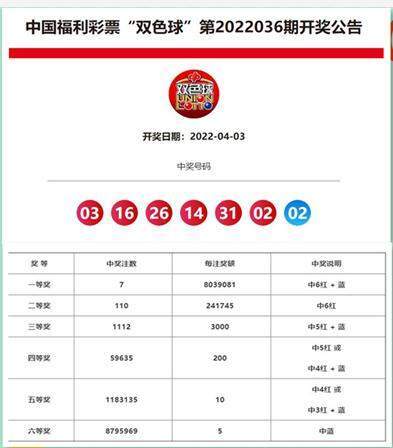 最快澳門開獎結(jié)果52期，深度解析與實時更新，澳門開獎結(jié)果第52期深度解析與實時更新通知