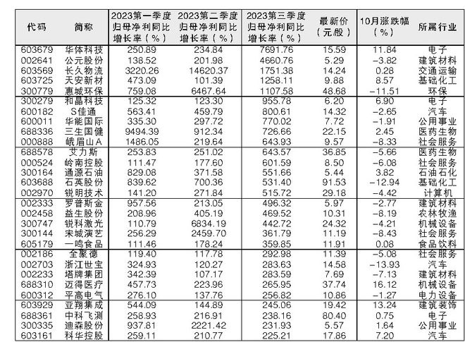 澳門三肖三碼精準預(yù)測，揭秘黃大仙的神秘面紗與背后的秘密故事，澳門三肖三碼精準預(yù)測揭秘，黃大仙的神秘面紗與背后故事探索