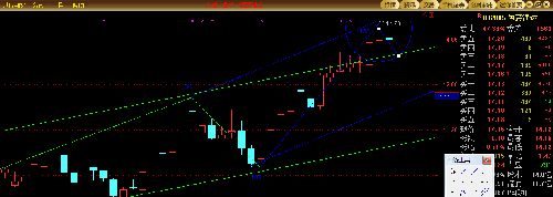 德豪潤達股吧——探索企業(yè)潛力與價值的新視角，德豪潤達股吧——企業(yè)潛力與價值的新探秘之旅