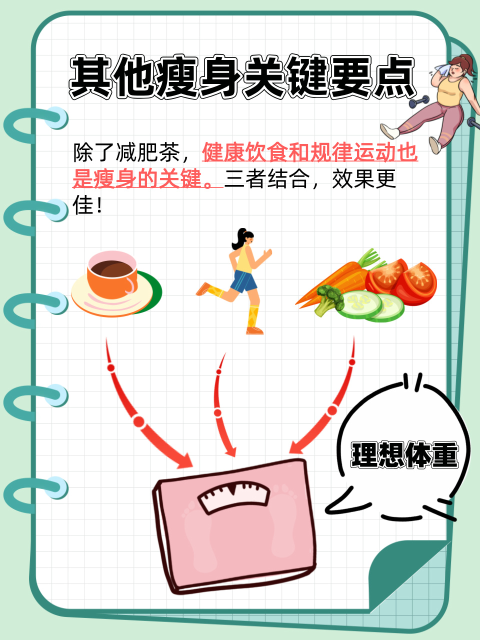 如何瘦身，打造健康生活的秘訣，瘦身秘訣，打造健康生活的終極指南