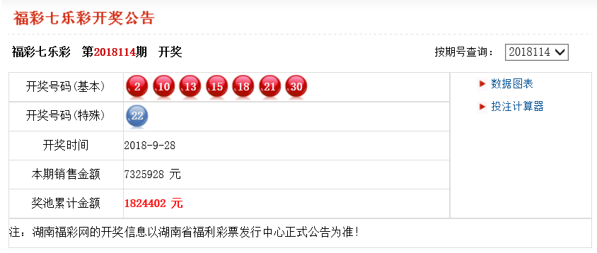 澳門最快最準(zhǔn)開獎(jiǎng)結(jié)果一，深度解析與探索，澳門最快最準(zhǔn)開獎(jiǎng)結(jié)果深度解析與探索揭秘