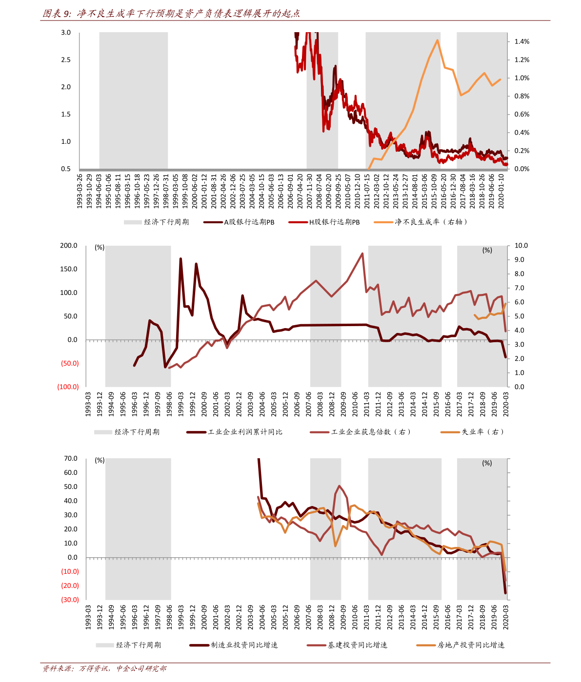 關(guān)于股票行情分析，聚焦代碼為002610的股票走勢(shì)，股票行情分析，聚焦代碼為002610的股票走勢(shì)揭秘