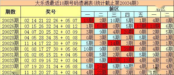 王中王公式二碼平特一肖，揭秘背后的秘密與策略，揭秘王中王公式二碼平特一肖，策略與秘密解析