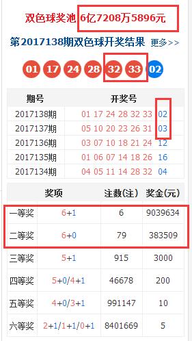 香港上期開獎結(jié)果全面解析，香港上期開獎結(jié)果深度解析