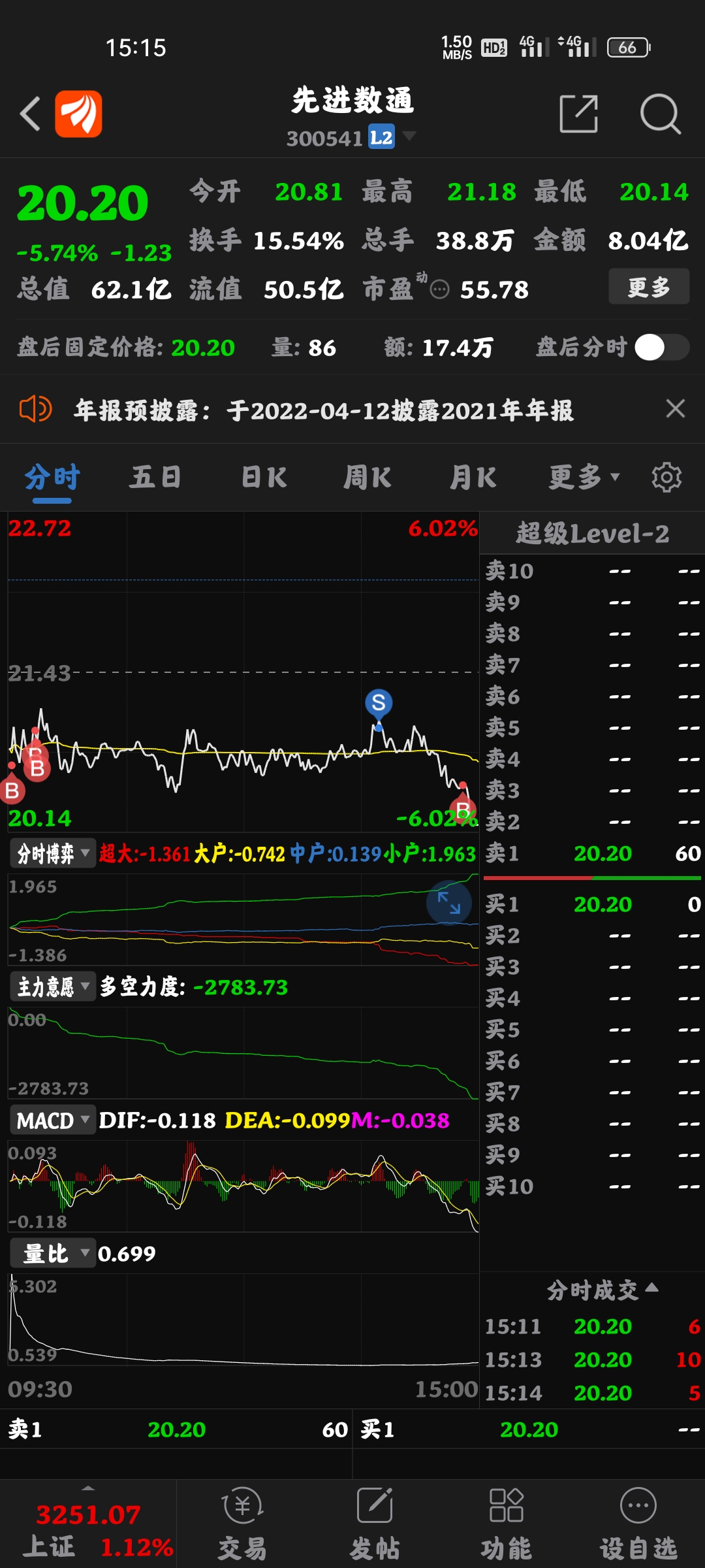 先進(jìn)數(shù)通股票，探索數(shù)字時(shí)代的投資機(jī)遇與挑戰(zhàn)，先進(jìn)數(shù)通股票，數(shù)字時(shí)代的投資機(jī)遇與挑戰(zhàn)探索