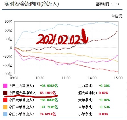 財(cái)經(jīng) 第24頁(yè)