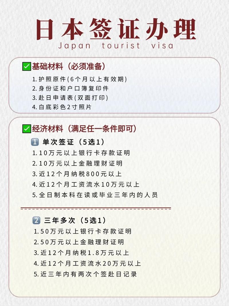 去日本旅游簽證需要什么條件？全面解讀旅游簽證申請(qǐng)流程與必備條件，全面解讀日本旅游簽證申請(qǐng)條件與流程