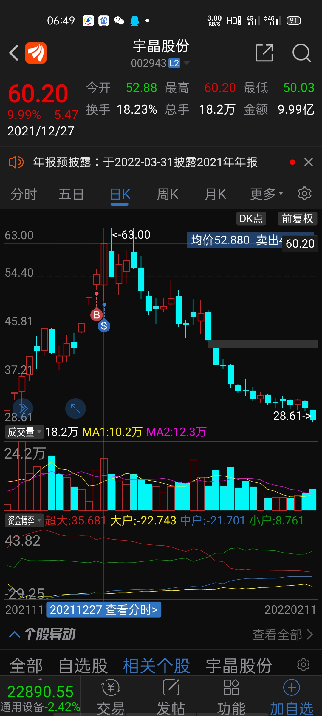 股票002943，深度解析與前景展望，股票002943深度解析與未來前景展望