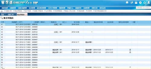 揭秘7777788888管家婆鳳凰，一站式智能服務(wù)的新時代典范，揭秘一站式智能服務(wù)新時代典范，鳳凰管家婆7777788888的神秘面紗