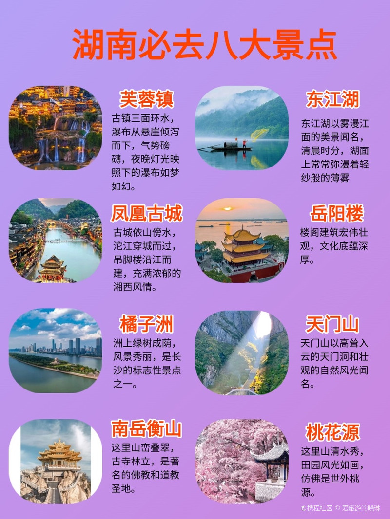 熱點 第20頁
