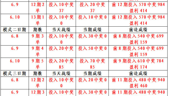 新澳門單雙公式，簡單的算法與策略，澳門單雙公式揭秘，簡單算法與策略指南