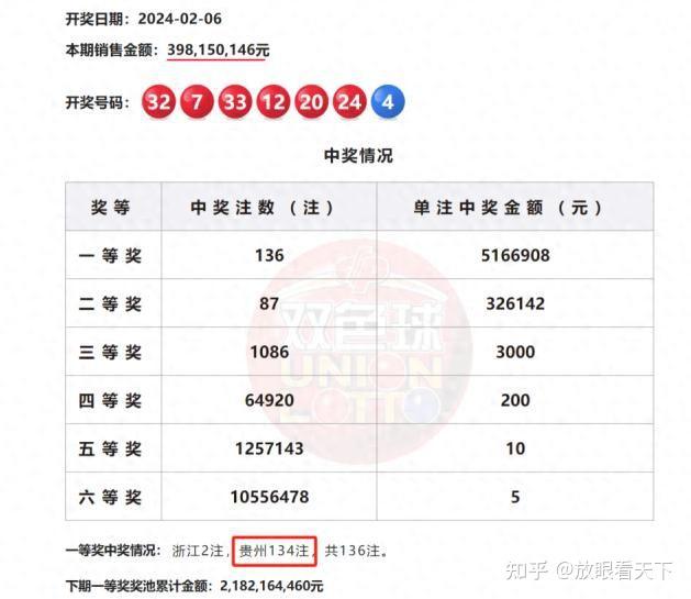 揭秘平特一肖中獎(jiǎng)概率，揭秘背后的秘密與策略，揭秘平特一肖中獎(jiǎng)概率背后的秘密與策略解析