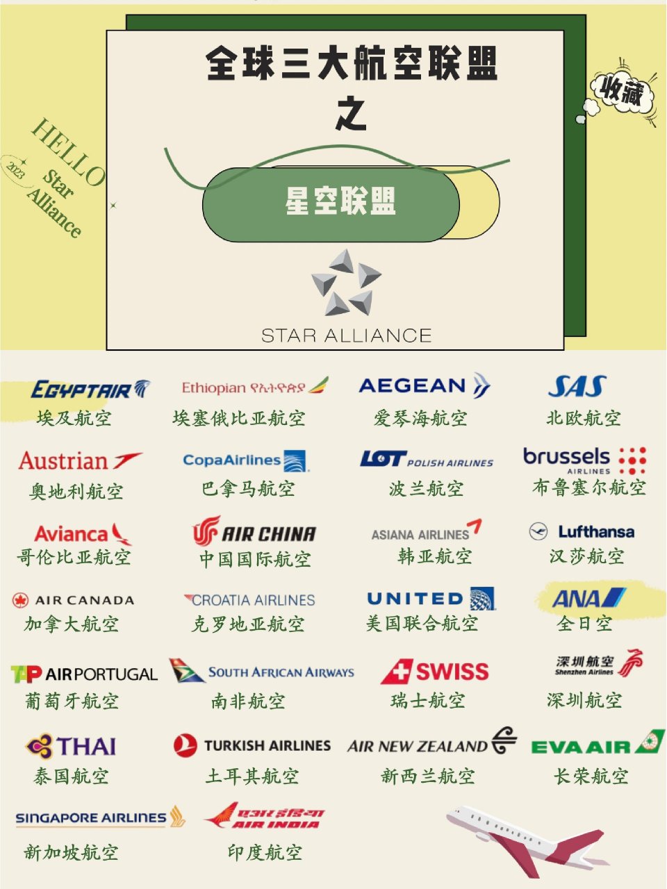 四大垃圾航空公司，服務(wù)質(zhì)量與公眾期待之間的差距，四大垃圾航空公司，服務(wù)質(zhì)量遠(yuǎn)低于預(yù)期