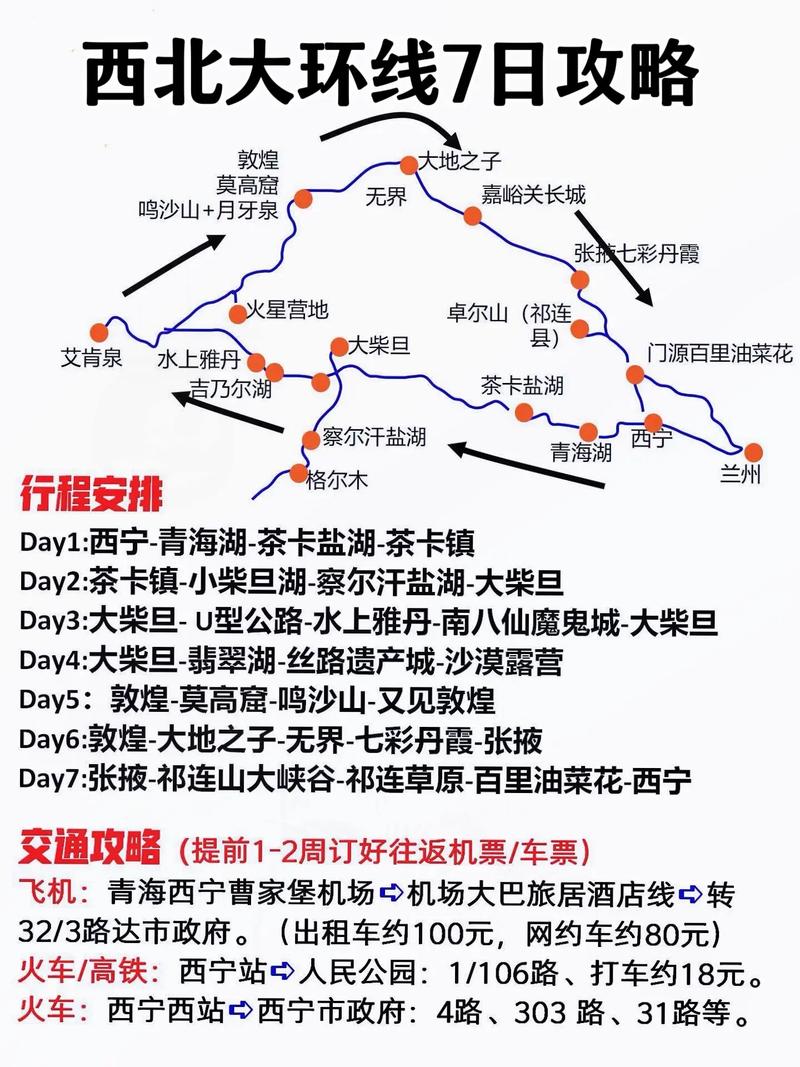 西北環(huán)線七日游費用預(yù)算詳解，西北環(huán)線七日游費用預(yù)算全面解析