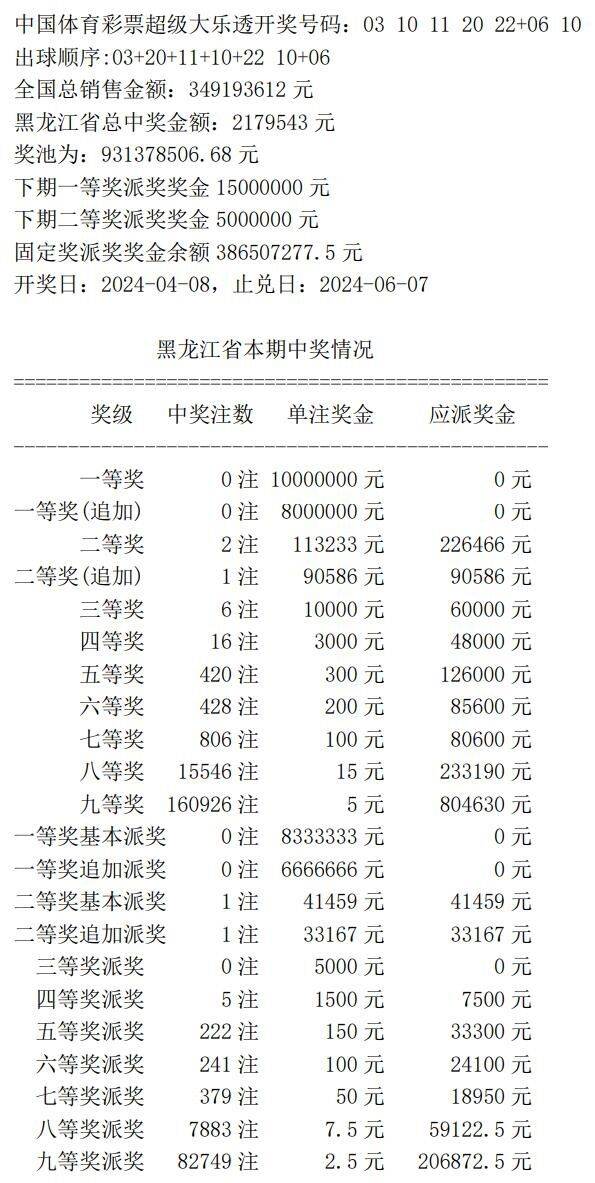 奧門開獎結(jié)果及開獎記錄2021——全面解析與回顧，澳門開獎結(jié)果及開獎記錄2021回顧與解析
