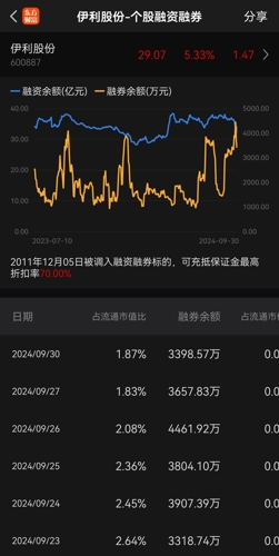 伊利股份股票股吧，深度解析與前景展望，伊利股份深度解析與前景展望，股票股吧探討之路