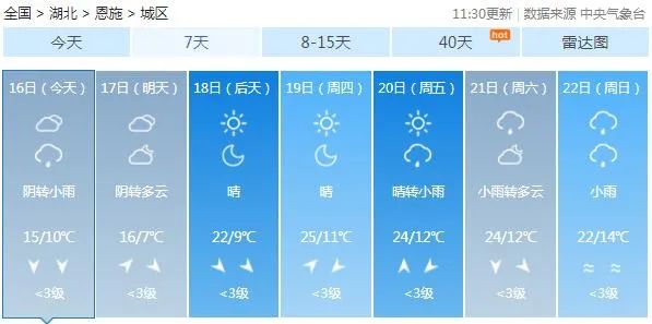 湖北恩施天氣預(yù)報(bào)，了解天氣變化，做好生活準(zhǔn)備，湖北恩施天氣預(yù)報(bào)詳解，掌握天氣變化，助力生活準(zhǔn)備充分