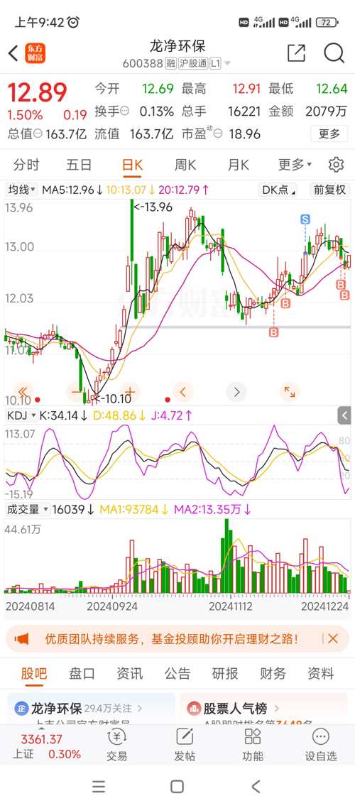 探索股市新星，揭秘600388股吧的獨特魅力，揭秘股市新星，600388股吧的獨特魅力探索