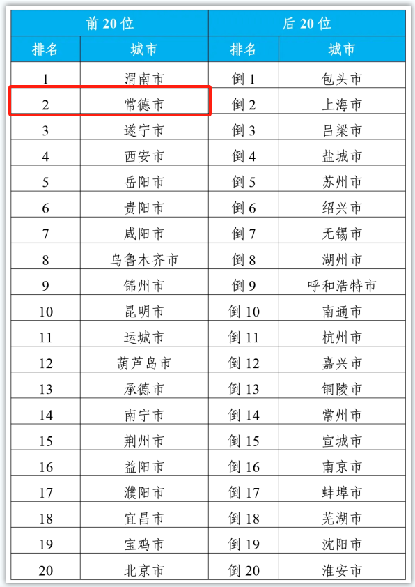 財經(jīng) 第15頁