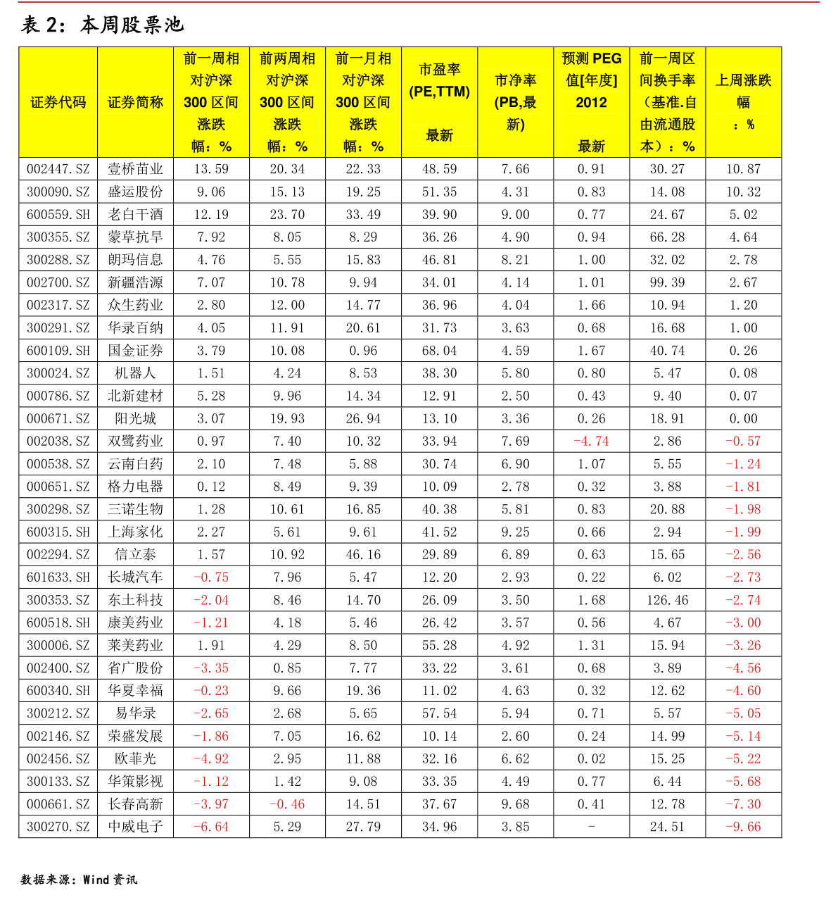 華仁藥業(yè)股票股吧，深度解析與前景展望，華仁藥業(yè)股票深度解析與前景展望——股吧熱議話題