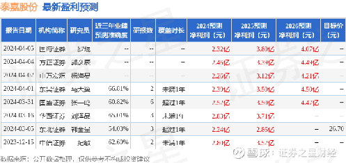 關(guān)于泰嘉股份股吧——代碼002843的全面解析，泰嘉股份股吧（代碼002843）全面解析與探討