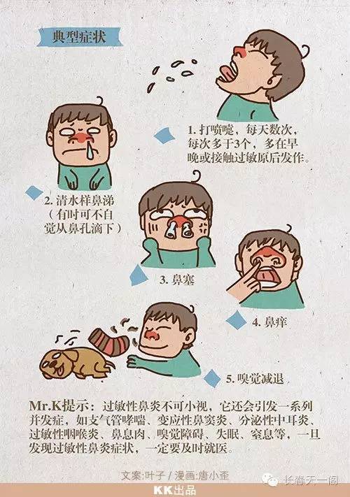 為什么十個艾滋病患者中九個可能患有鼻炎？揭示背后的原因與關(guān)聯(lián)，艾滋病與鼻炎的驚人關(guān)聯(lián)，探究背后的原因與聯(lián)系