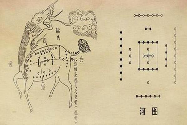 八卦順序圖，解讀古代智慧，優(yōu)化搜索引擎可見度，解讀古代智慧，八卦順序圖與搜索引擎優(yōu)化可見度