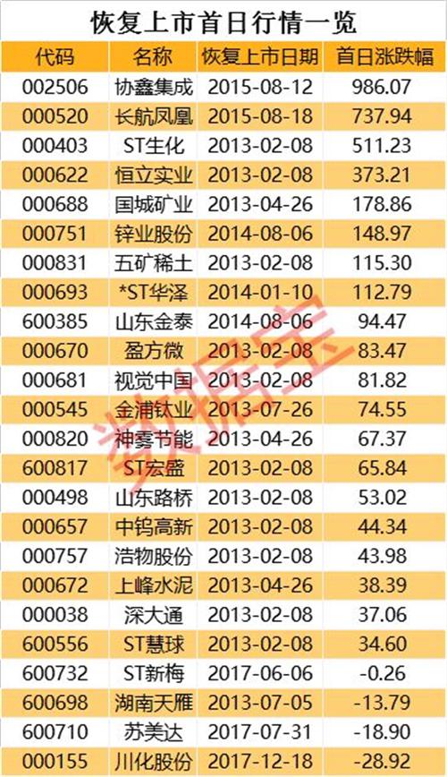 攀鋼釩鈦最新消息，引領(lǐng)行業(yè)前沿，展現(xiàn)發(fā)展活力，攀鋼釩鈦展現(xiàn)發(fā)展活力，引領(lǐng)行業(yè)前沿最新消息揭秘