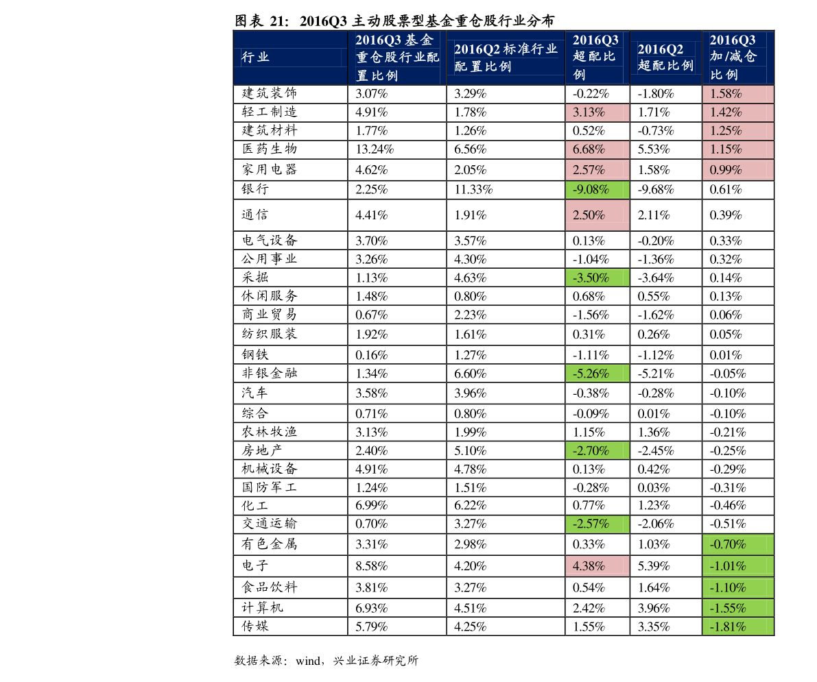 關(guān)于股票601268的全面解析，股票601268深度解析報(bào)告