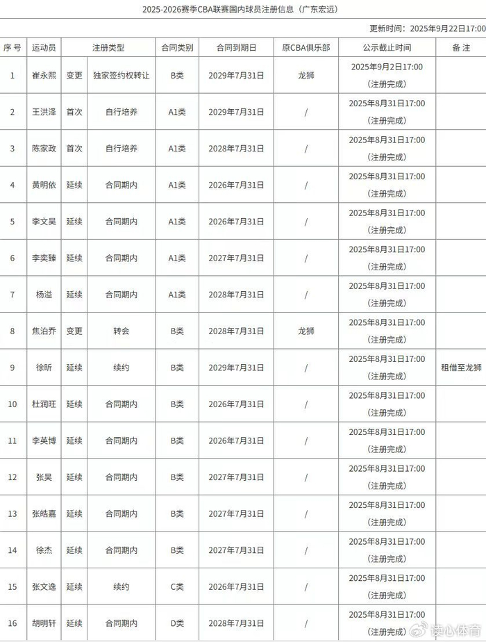 澳門資料大全正版資料2025年免費(fèi)，全面解析澳門資訊，為您呈現(xiàn)詳盡數(shù)據(jù)，澳門資訊大全，2025年正版數(shù)據(jù)免費(fèi)呈現(xiàn)，詳盡澳門資訊解析