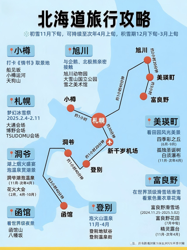 日本北海道旅游攻略，探索美麗的自然與文化遺產(chǎn)，日本北海道探索之旅，自然美景與文化遺產(chǎn)的完美結(jié)合