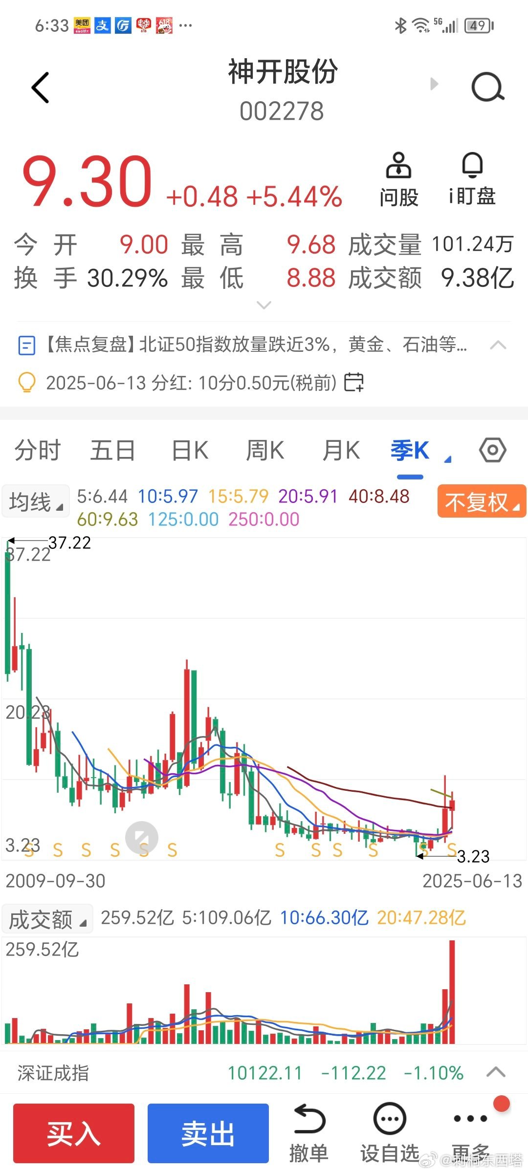 關(guān)于002251最新消息的全面解析，002251最新消息全面解析報(bào)告