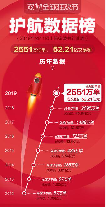管家婆官網(wǎng)官方網(wǎng)站，一站式管理與服務(wù)的新時(shí)代門戶，管家婆官網(wǎng)，一站式管理與服務(wù)的新時(shí)代門戶
