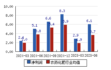 深度解析史丹利股吧，探索代碼002588背后的故事，史丹利股吧深度解析，探尋代碼背后的故事（002588）